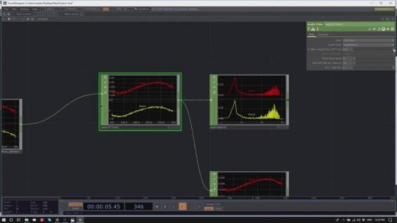 Audio Analysis – Workshop at Electric Perfume 1st of December 2018