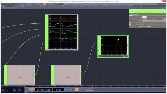 Norway Workshop | Introduction to CHOPs – Channel Operators | Part 1 of 2