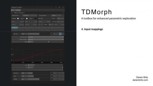 TDMorph – 4.Inputs