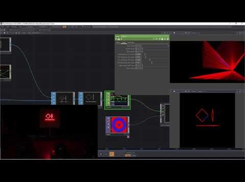 TouchDesigner and Lasers – Part II – The Laser CHOP