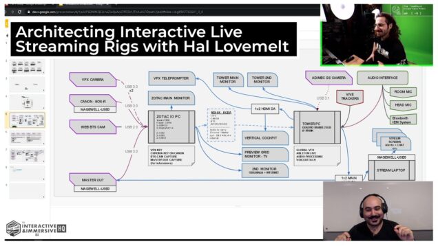 Architecting Interactive Live Streaming Rigs with Hal Lovemelt – TouchDesigner Tutorial