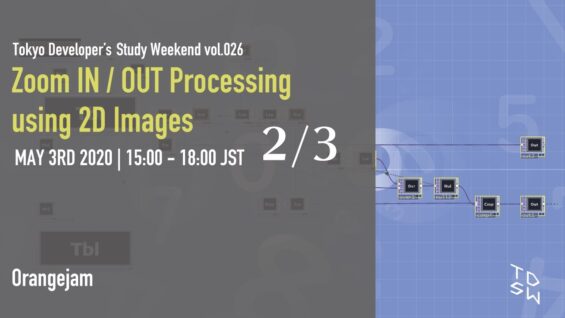 2/3 TouchDesigner Vol.026 Zoom IN / OUT Processing using 2D Images
