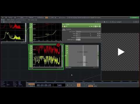 Touch Designer Analizador de Frecuencia para audio Reactivo.