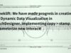[test broadcast] Dynamic Dataviz in TouchDesigner: Using Kafka Server for Python Component Events