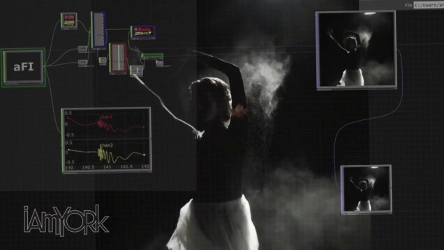 TouchDesigner Audio Reactive Video Time Remapping Ballet