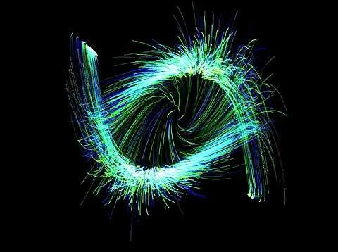 Aizawa Attractor Animation – Touchdesigner – Patreon Special