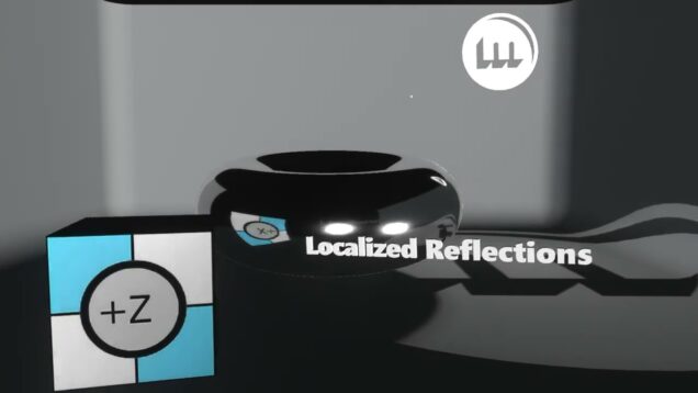 TouchDesigner – Localized Reflections