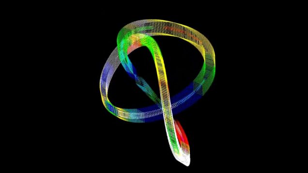 3D Mobius strip parametric math equation – TOUCHDESIGNER