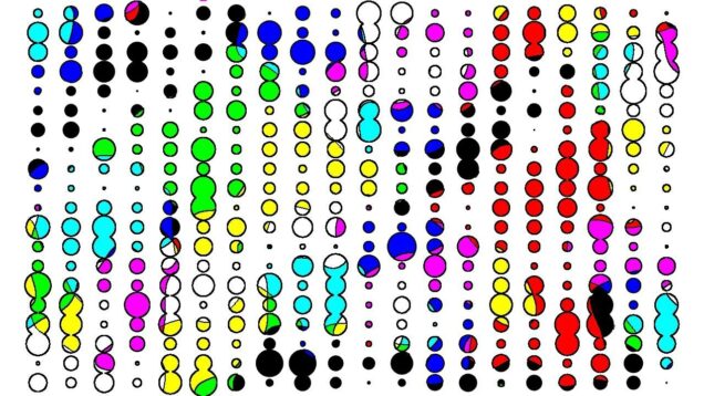 Colourful Random popping ball grid instancing in TouchDesigner