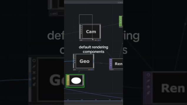 how to auto projection map and trace in touchdesigner