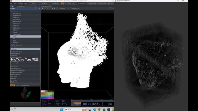 Touchdesigner Venus Head Point Cloud Particles running on 3D Volumetric LED Display