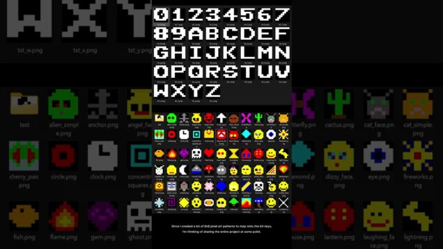 64 Keys, 8×8 Pixels: Custom Display for APCmini
