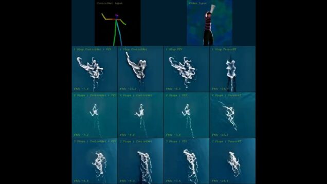 "dancing waves" – experiment in TouchDesigner with StreamDiffusion