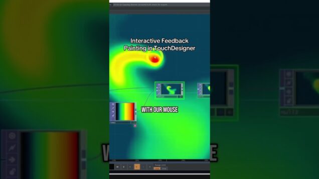 Interactive Feedback Painting in TouchDesigner