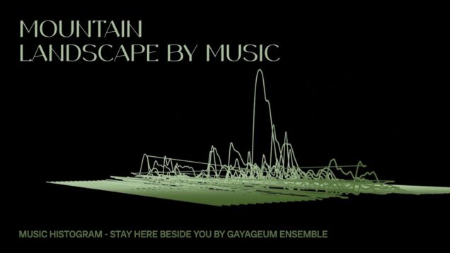 MUSIC HISTOGRAM IN TOUCHDESIGNER