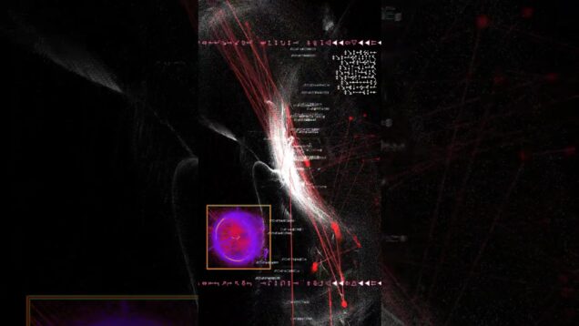 orbital #touchdesigner