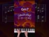 Polkadots and Moonbeams on Piano #shorts #piano #jazz #shellvoicings #beginner #touchdesigner