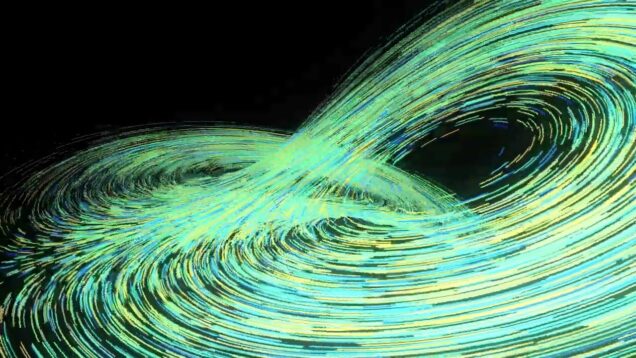 Lorenz Attractor (Touchdesigner POPs sample)