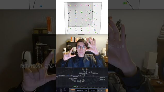 Parameter mapping, ex. #3 – Size and rotation finger manipulation.  #touchdesigner #sonification