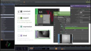 User Interface – TOUCHDESIGNER PART 3