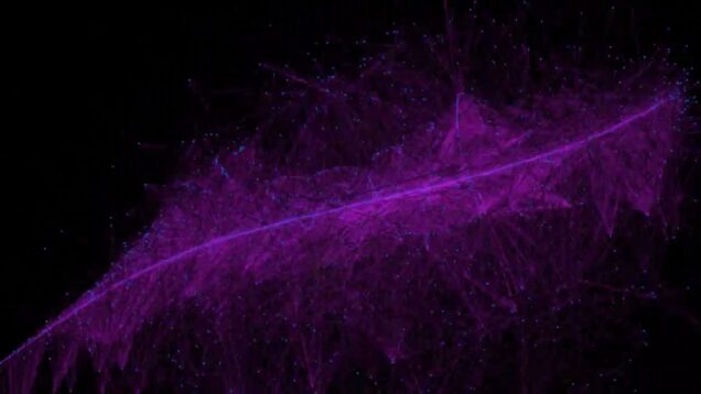 Strange Attractor | Experimental Music | Ableton | TouchDesigner