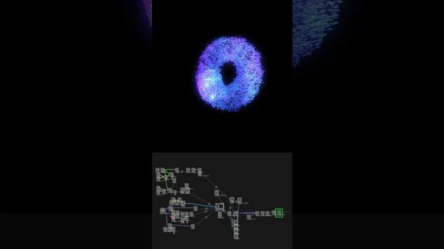 #Touchdesigner #Procedural Spiral Donut