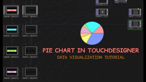 Pie chart with TouchDesigner – Part 1