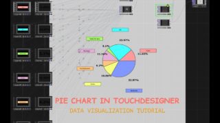 Pie chart with TouchDesigner – Part 2
