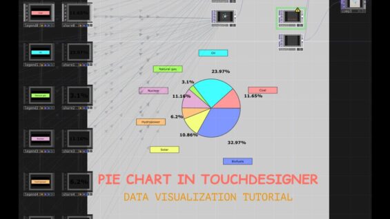 Pie chart with TouchDesigner – Part 2