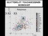 Scatterplot Workshop with Touchdesigner – part 1: Cartesian Axes