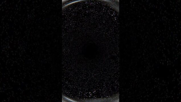 [TD Lab] Darkness #touchdesigner