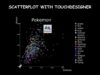 TouchDesigner Scatterplot 9 – Workshop: Legend