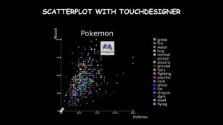 TouchDesigner Scatterplot 9 – Workshop: Legend