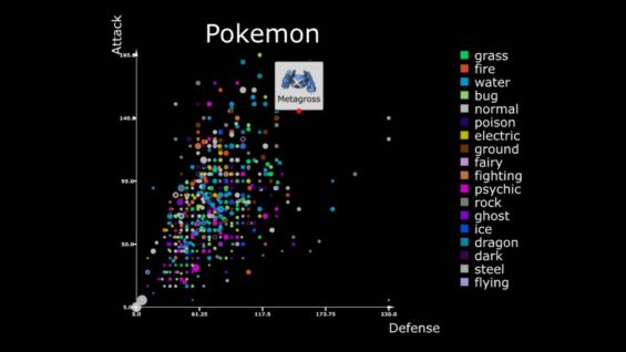 TouchDesigner Scatterplot – p.7 Workshop: Interactivity