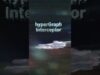 hyperGraph Interceptor #TouchDesigner #Blender3D