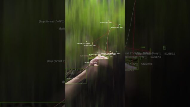 Plants, People, Abstract Sense, Technology. (Made with TouchDesigner)