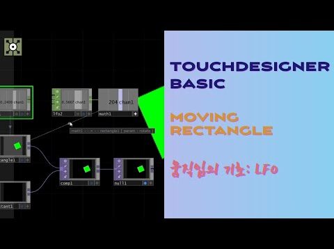 TouchDesigner Basic Moving Rectangle