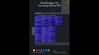 Touchdesigner Tip: Ray-casting with Ray POP to see if a point is inside another mesh or not.