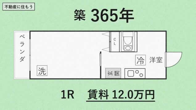 自動間取り図 3D Cache / TouchDesigner