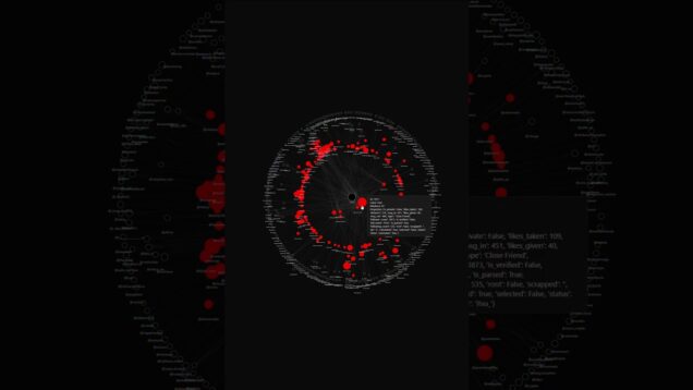 The "strength of weak ties" theory #touchdesigner #art #newmediaart #generativeart